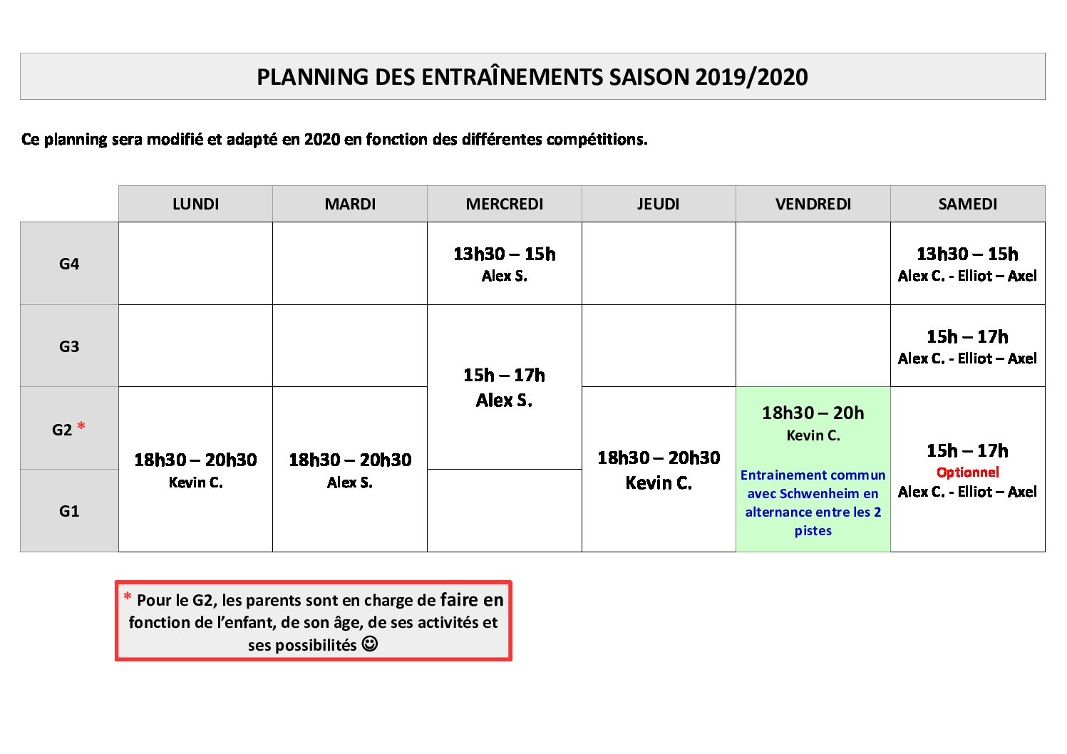 Entrainement saison 2020